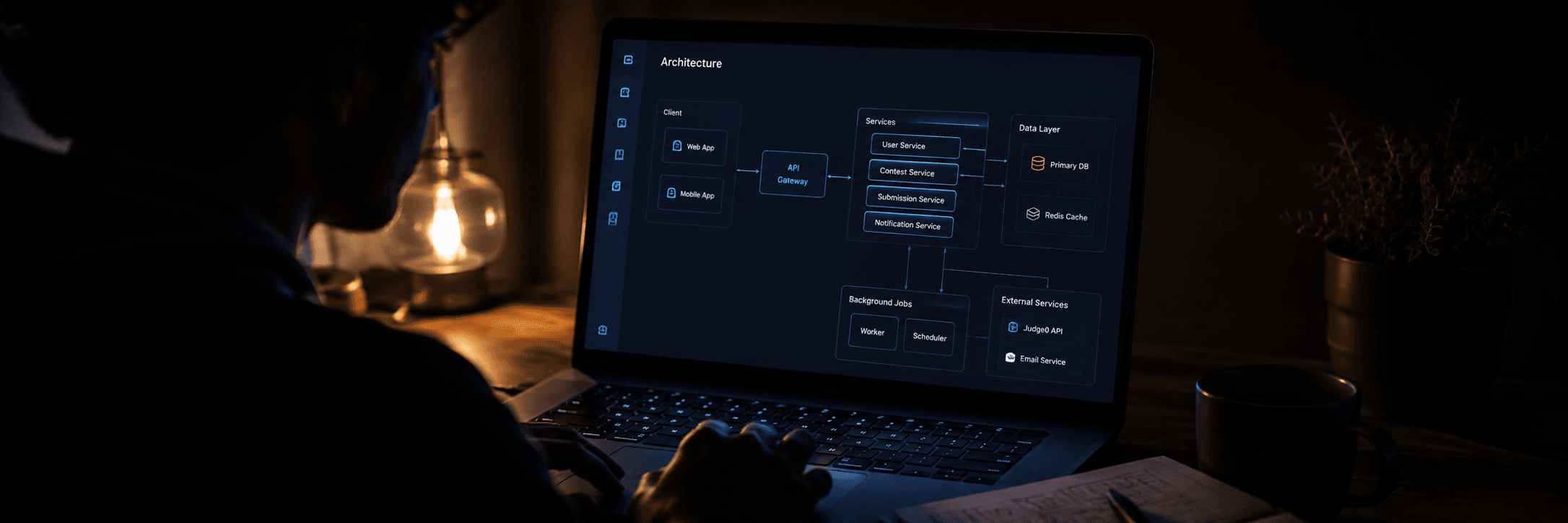 Elite Project Architecture Guides and Roadmaps
